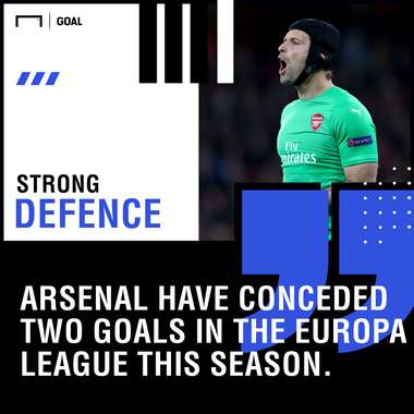Arsenal Qarabag graphic