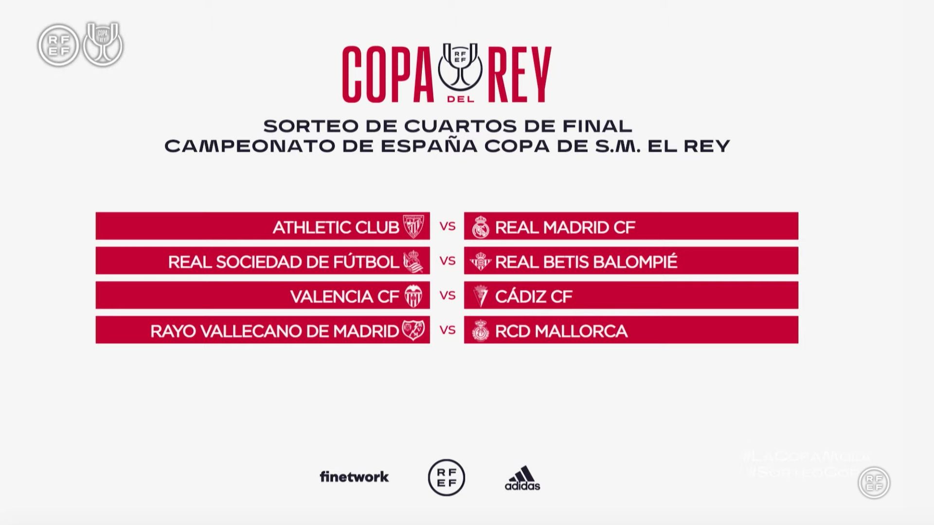 Sorteo cuartos Copa del Rey 2022