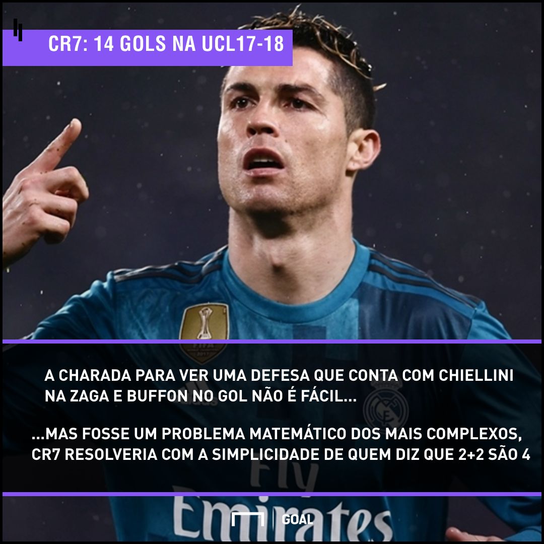 GFX Cristiano Ronaldo vs Juventus