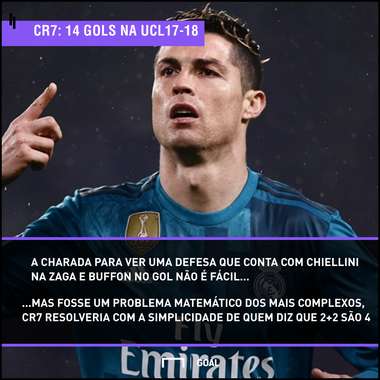 GFX Cristiano Ronaldo vs Juventus