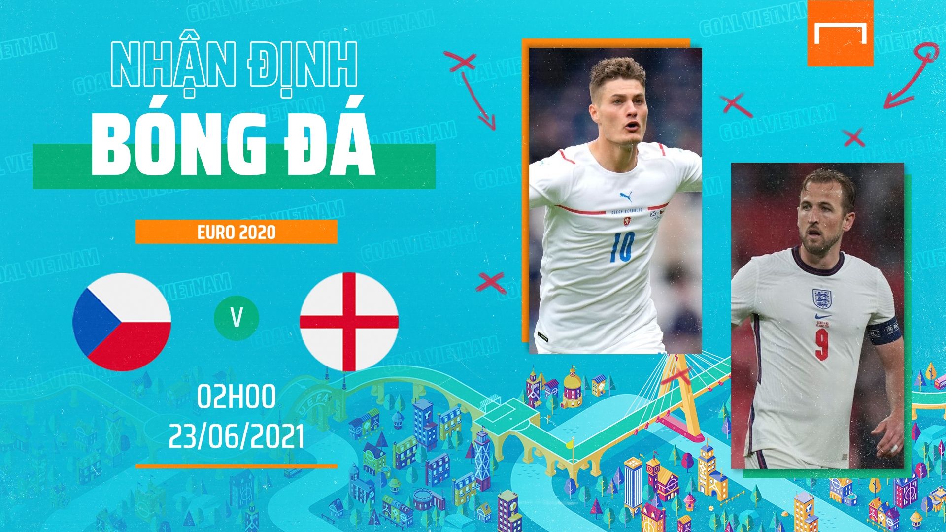 Preview Republic Czech vs England Euro 2020 GFX