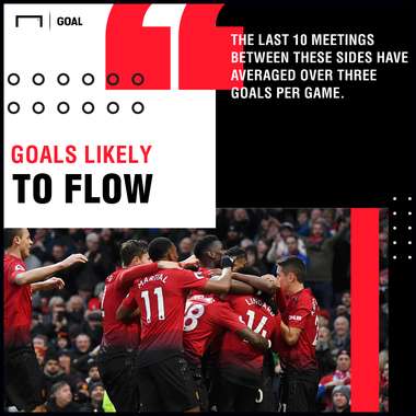 Arsenal Manchester United graphic