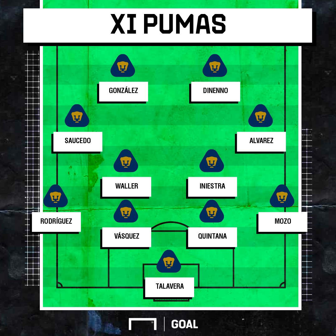 XI Pumas 4-4-2