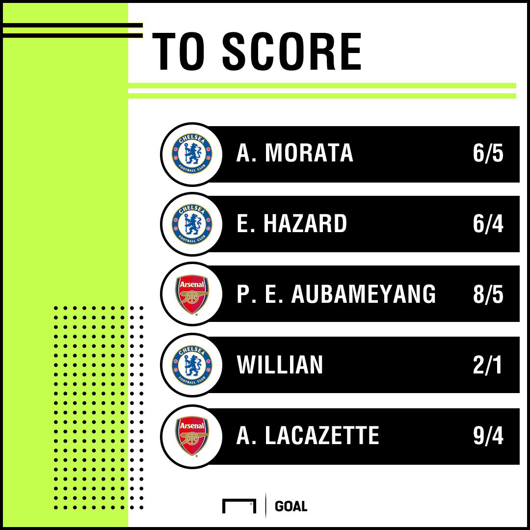 Chelsea v Arsenal anytime goalscorer odds