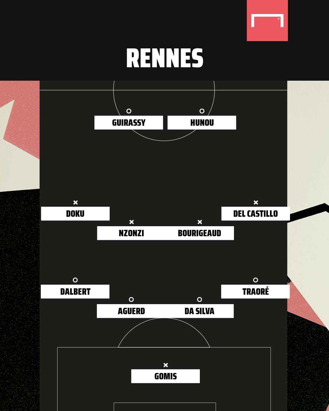 PS Rennes vs Chelsea