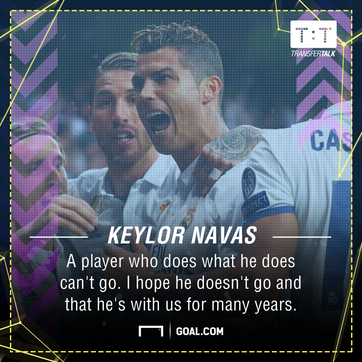 Keylor Navas Cristiano Ronaldo Real Madrid