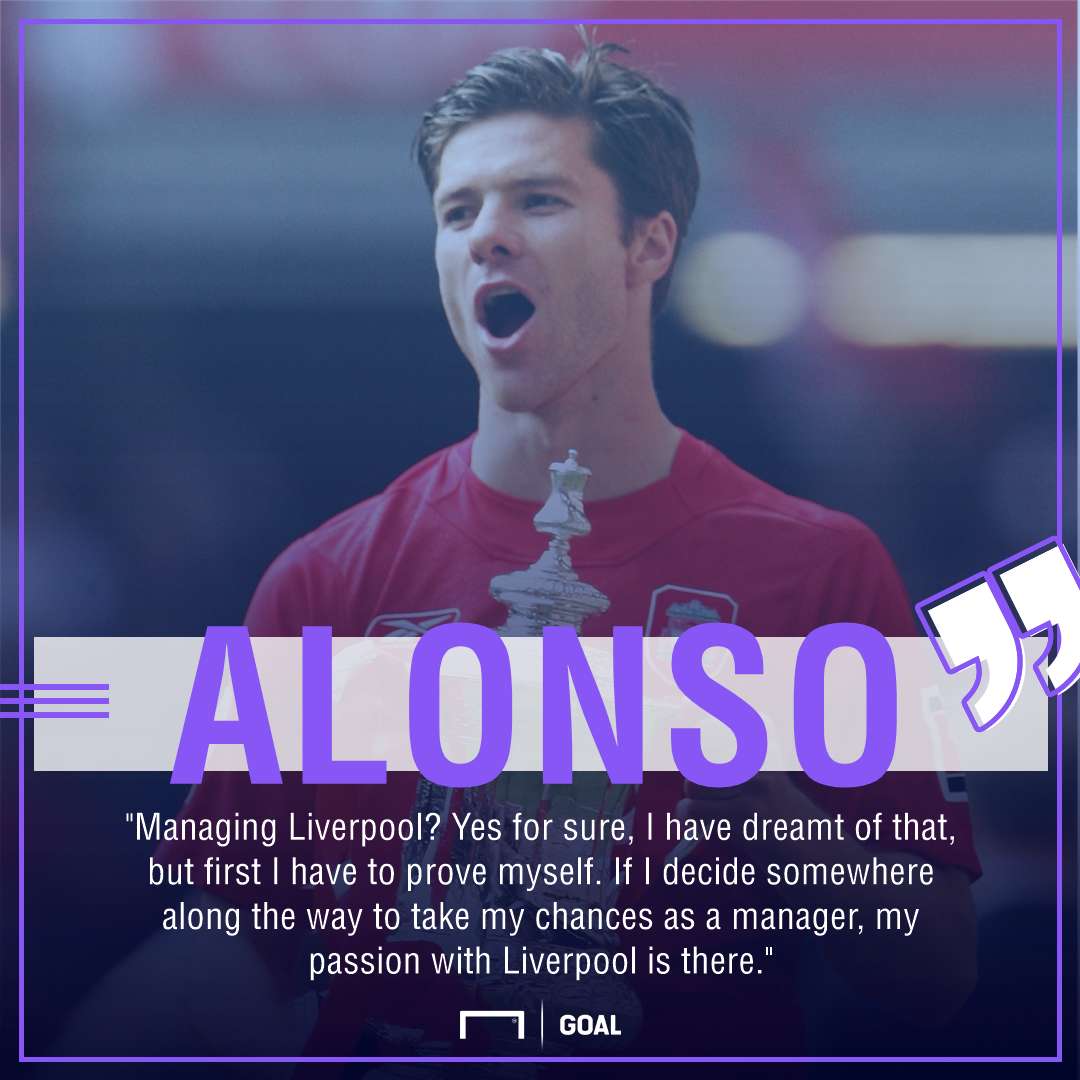 Xabi Alonso manage Liverpool