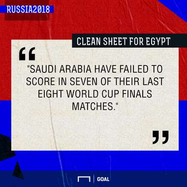 Saudi Arabia Egypt graphic