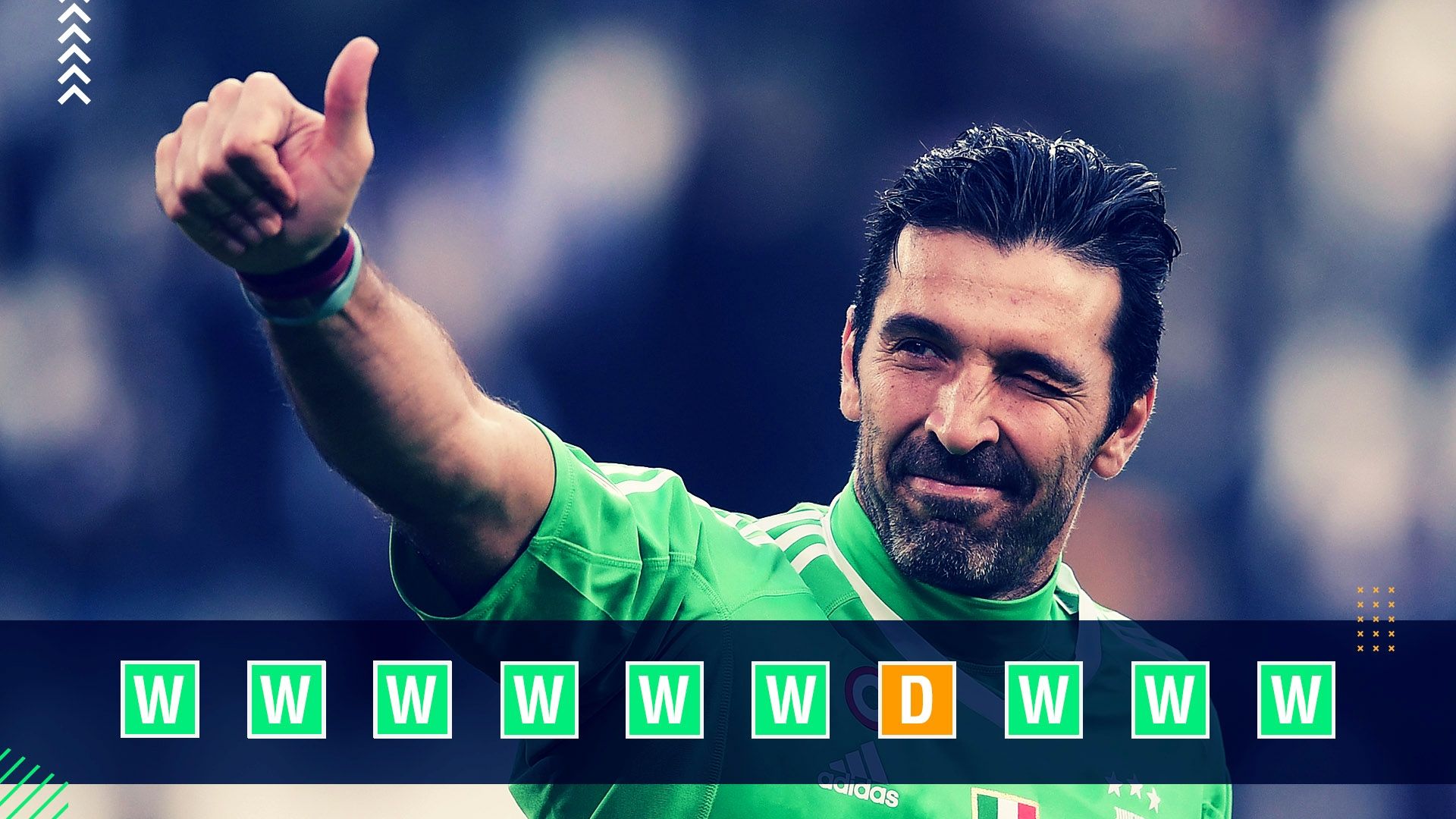 Juventus Champions League power rankings