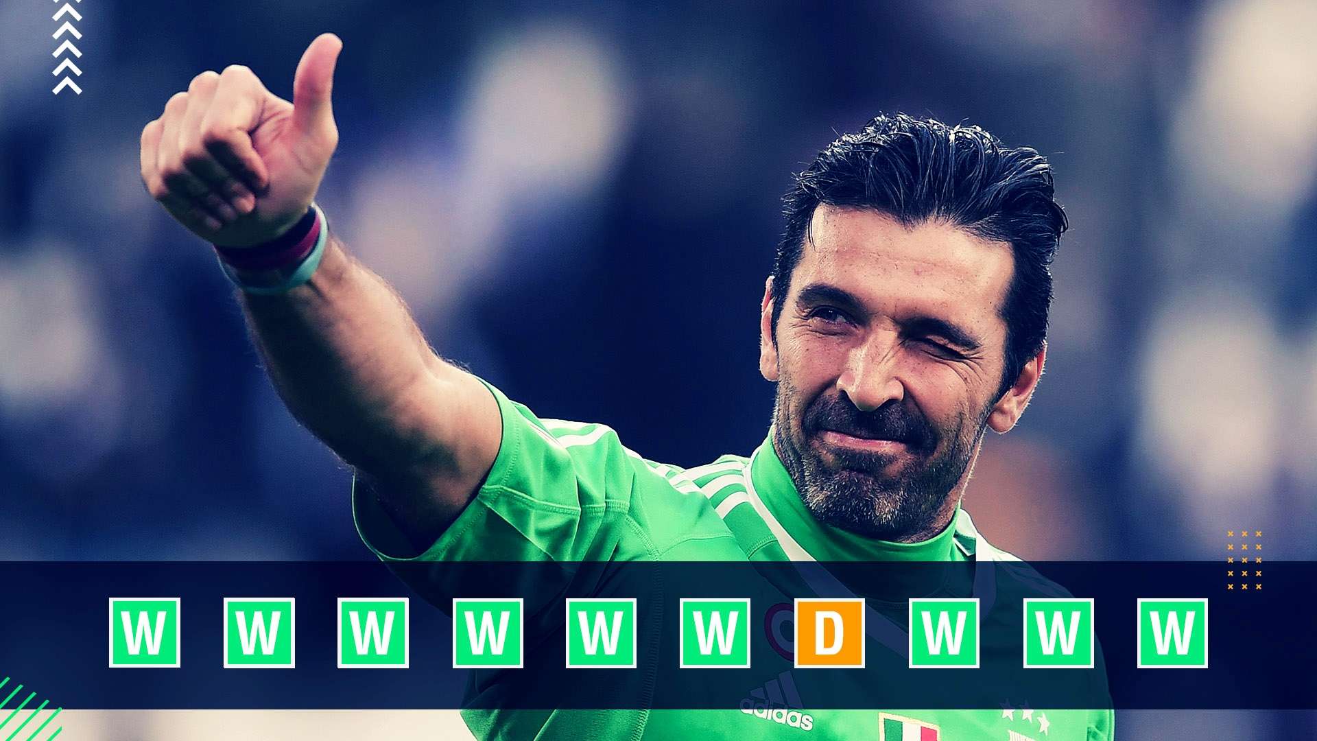 Juventus Champions League power rankings