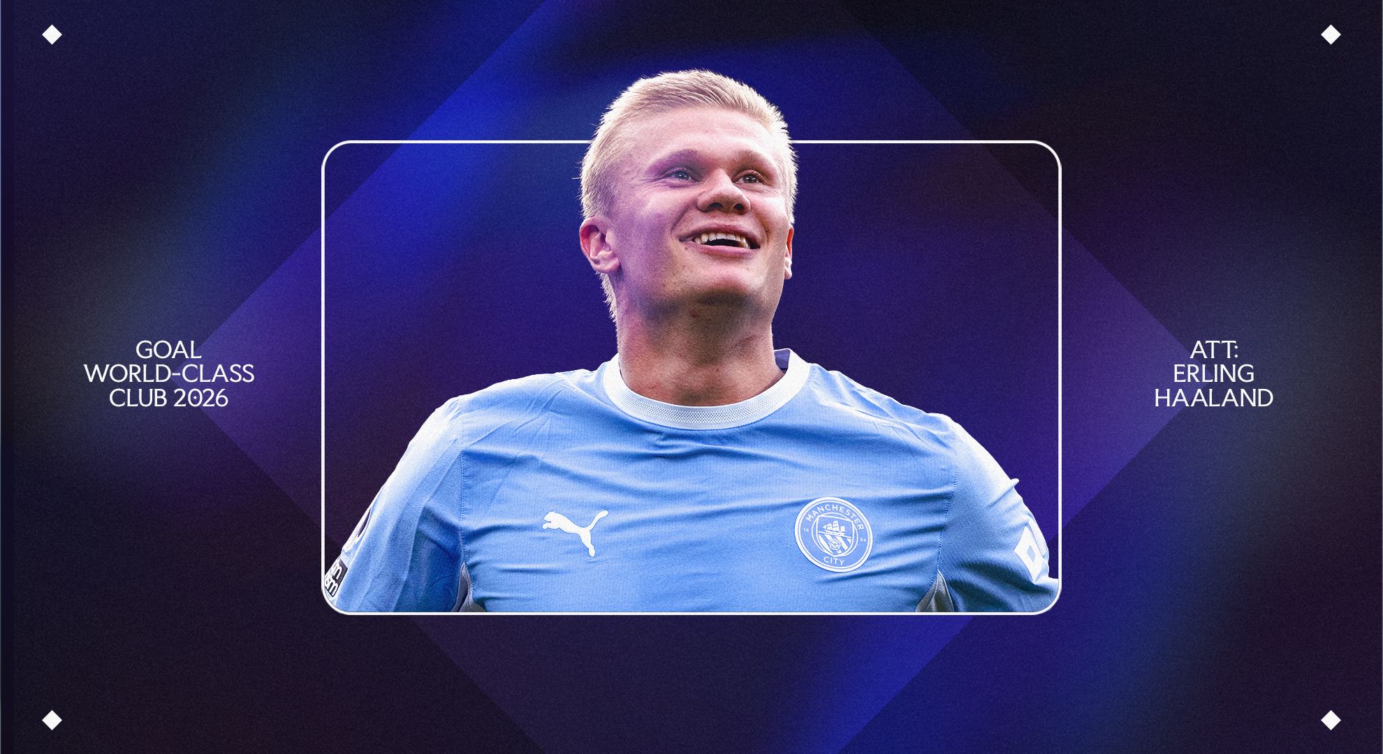 Erling Haaland World-Class Club GFX