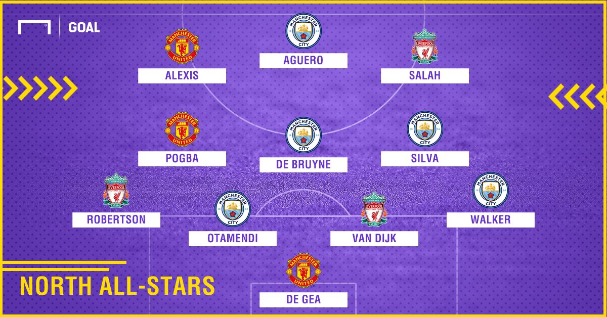 Premier League All-Star Team North