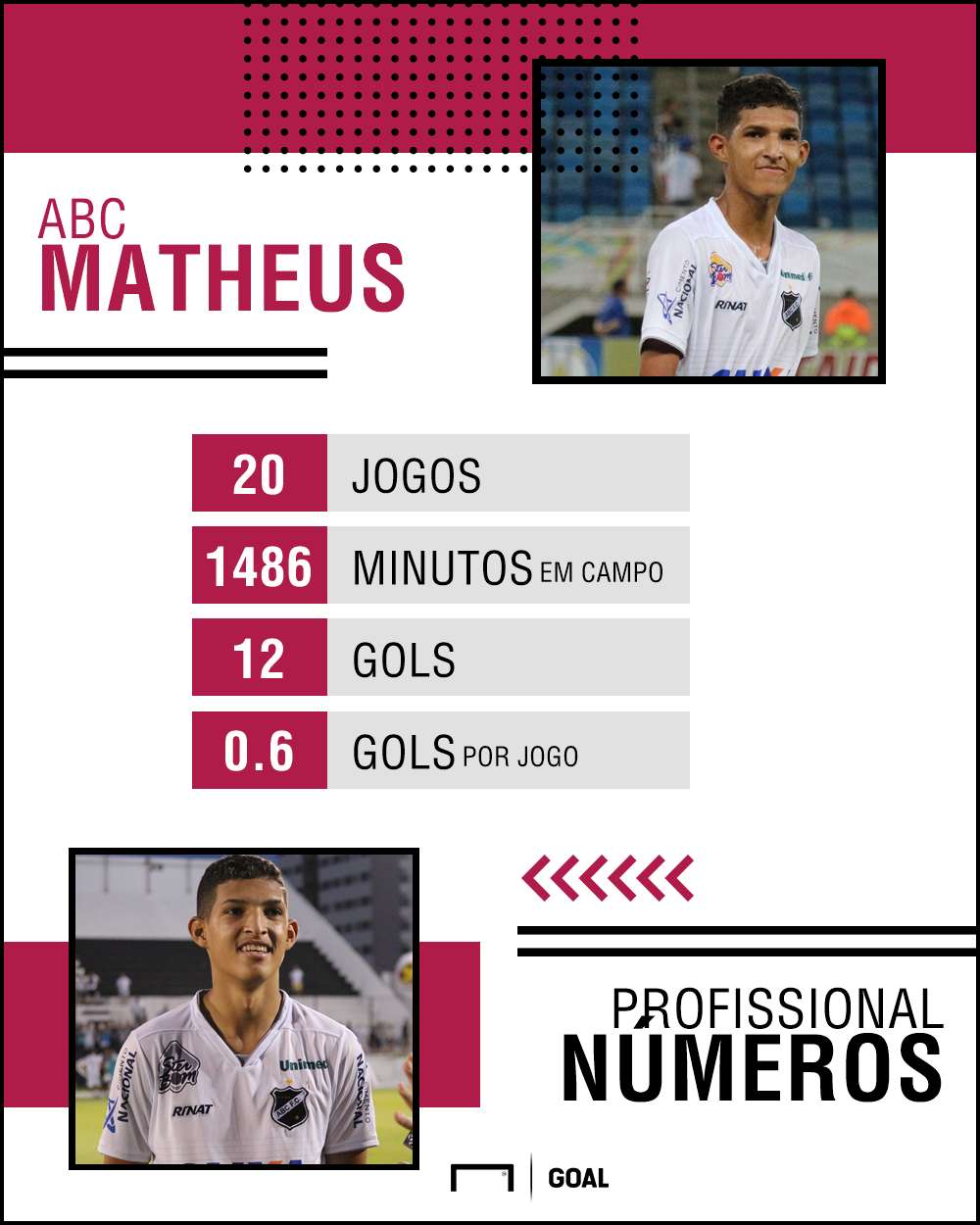 Matheus PS - ABC - 21/02/2018