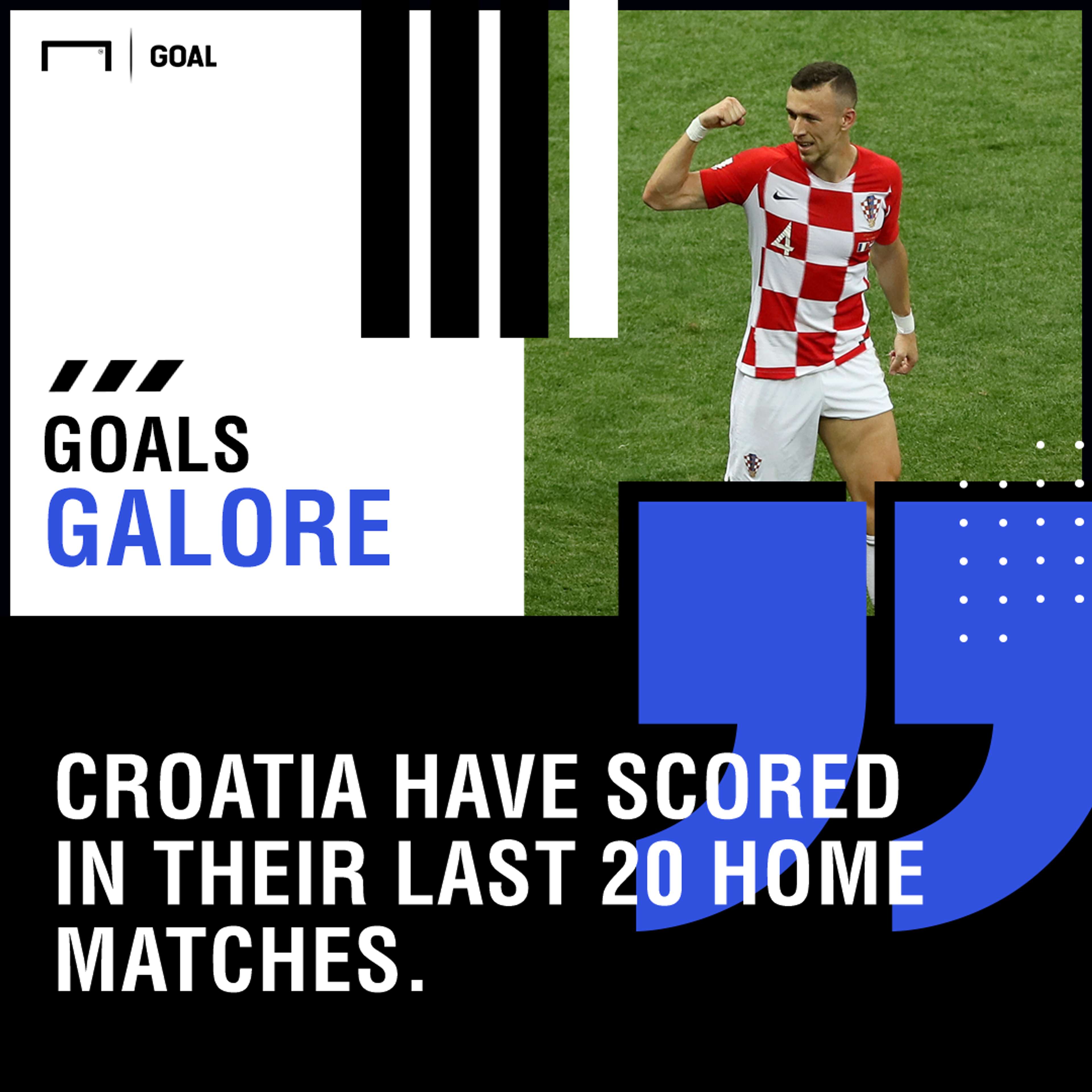 Croatia England graphic