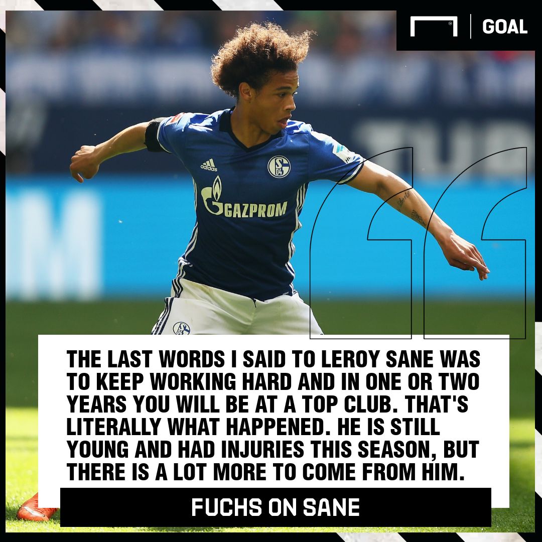 Christian Fuchs quote GFX