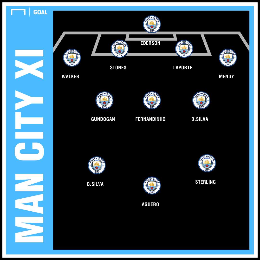 Man City XI GFX