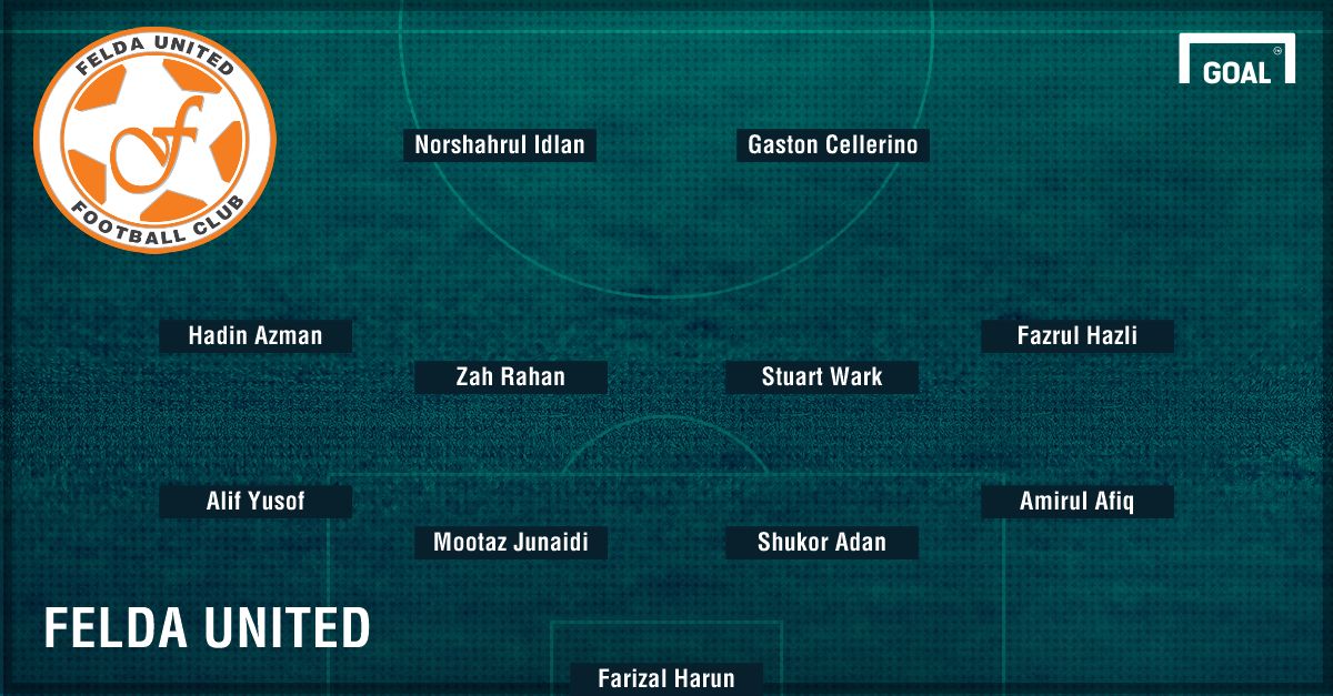 Formation Felda v Kedah Super League 4/2/17