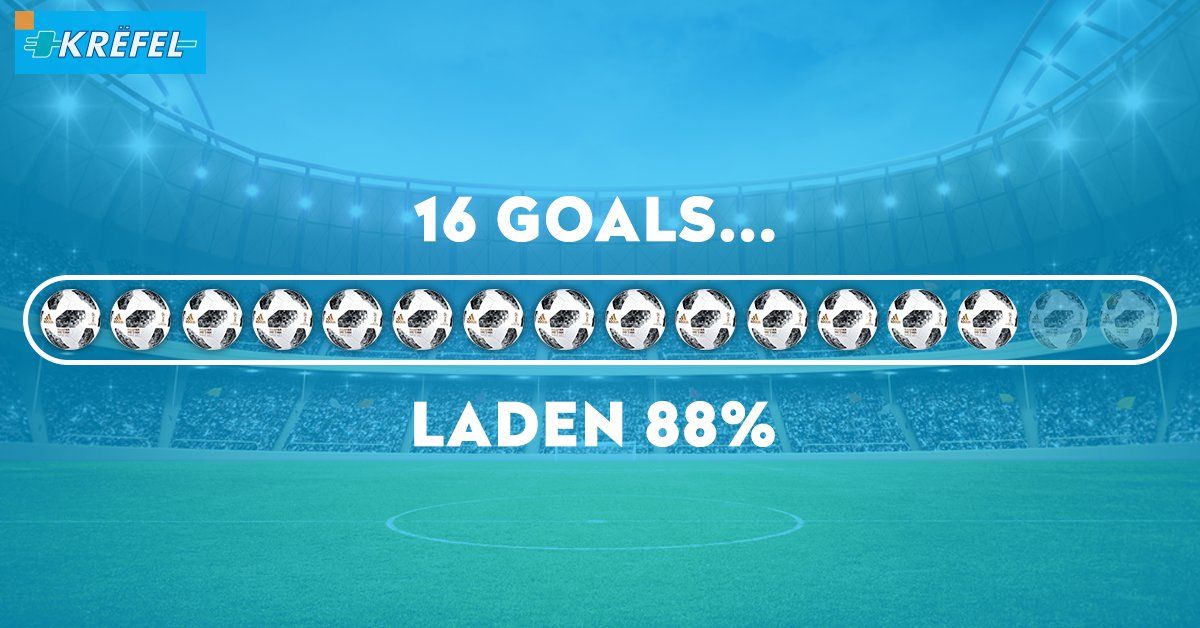 Belgian electronics company