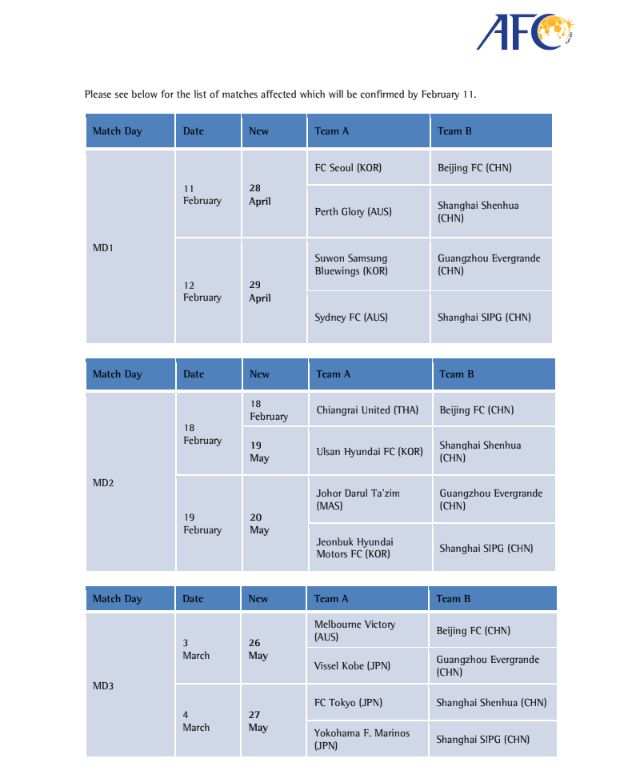 AFC Champions League reschedule due to coronavirus