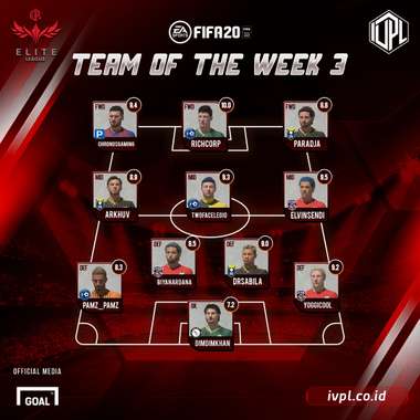 IVPL - Team Of Tweek 3