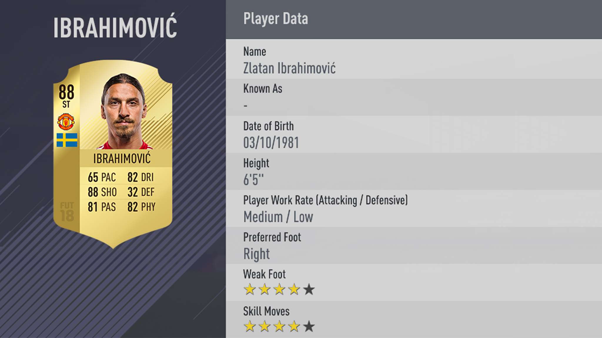 Zlatan Ibrahimovic FIFA 18