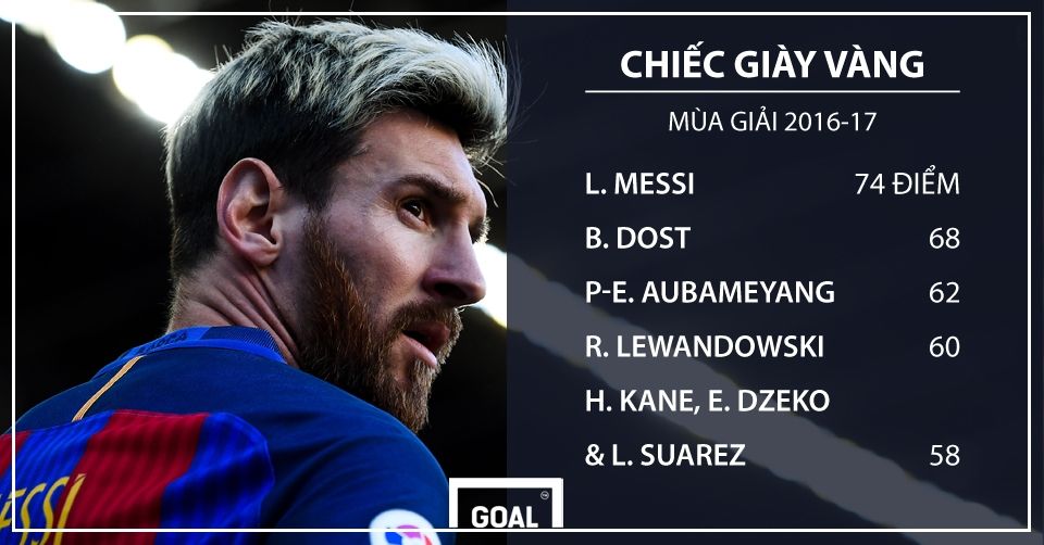 Golden shoe Vietnam desk