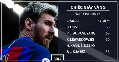 Golden shoe Vietnam desk