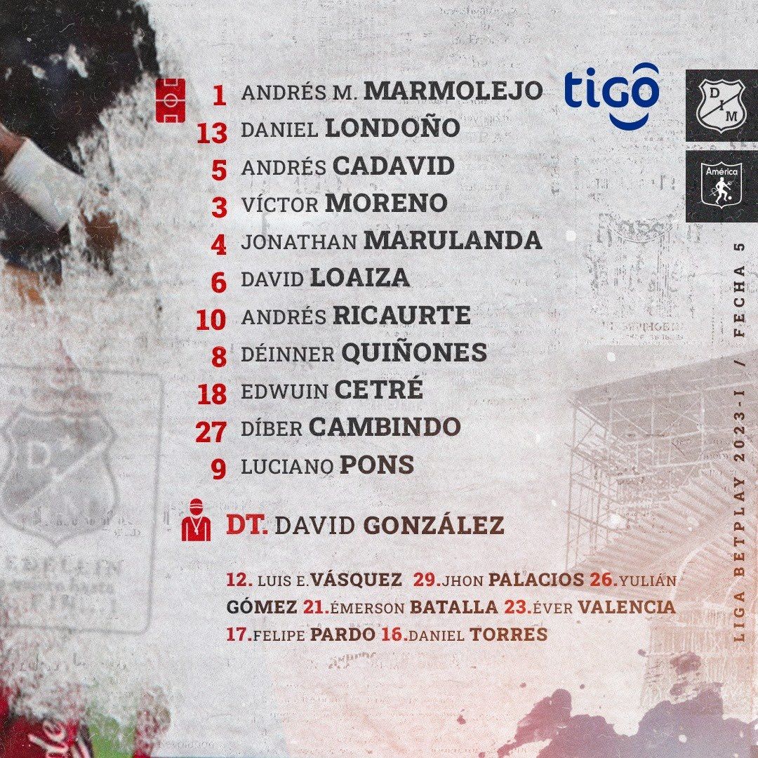 Nómina América Fecha 5 Liga BetPlay 2023 I