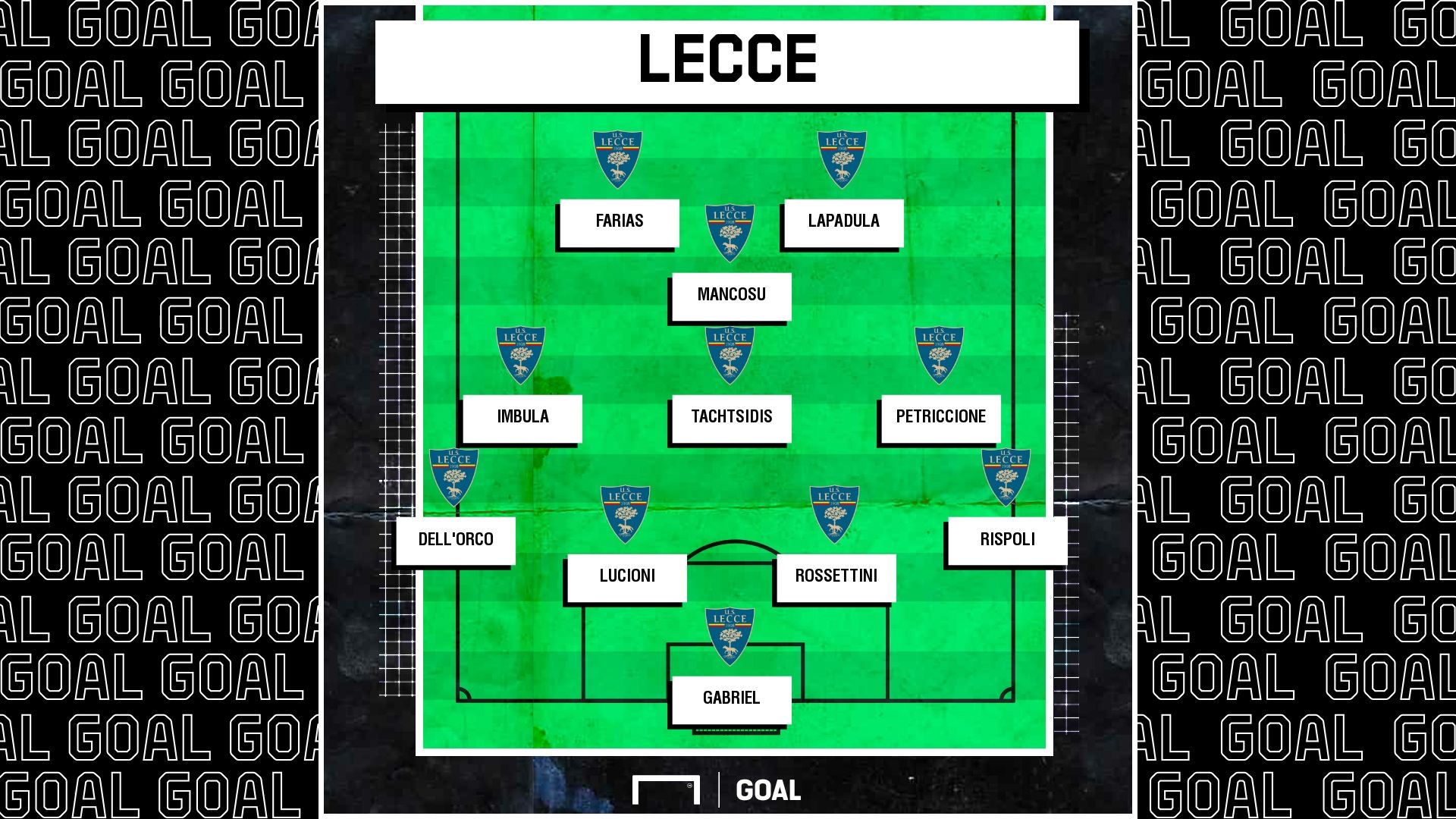 formazione lecce
