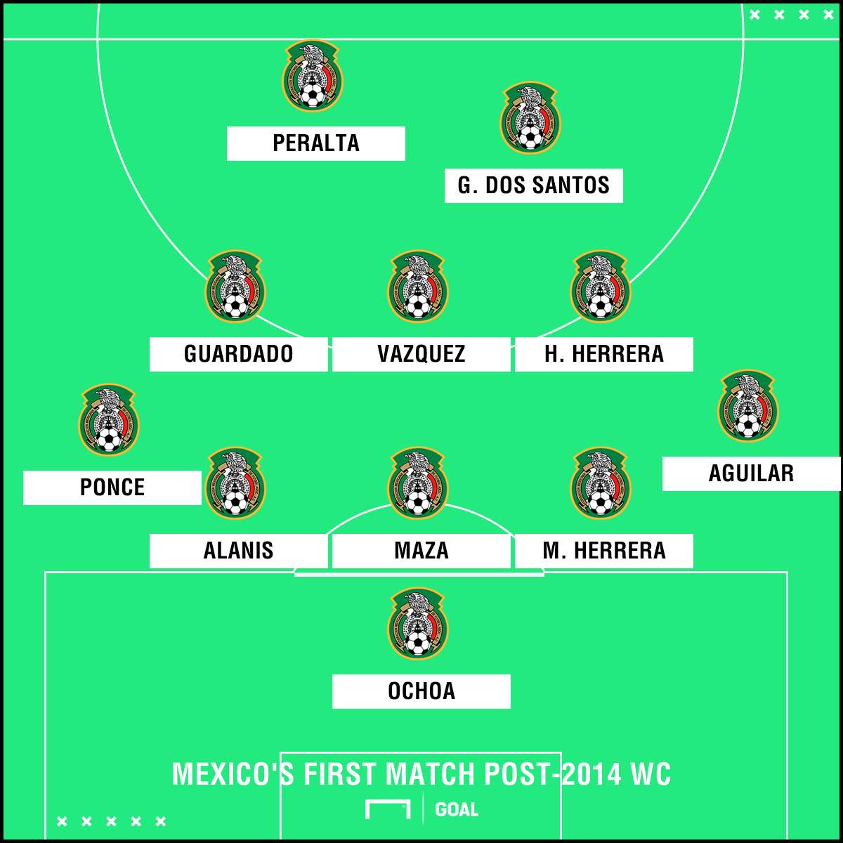GFX Mexico 2014 first game post wc