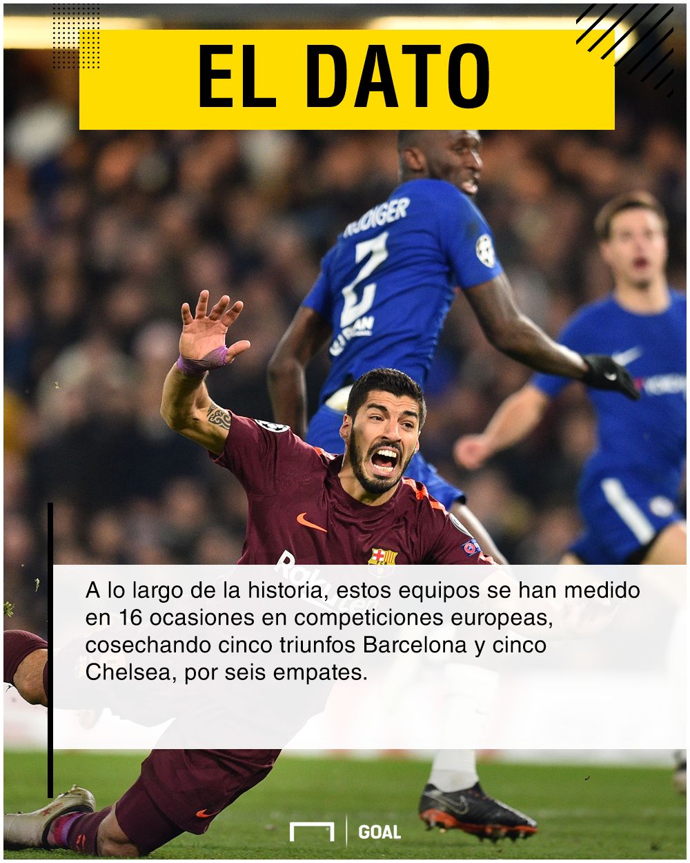 Barcelona vs Chelsea