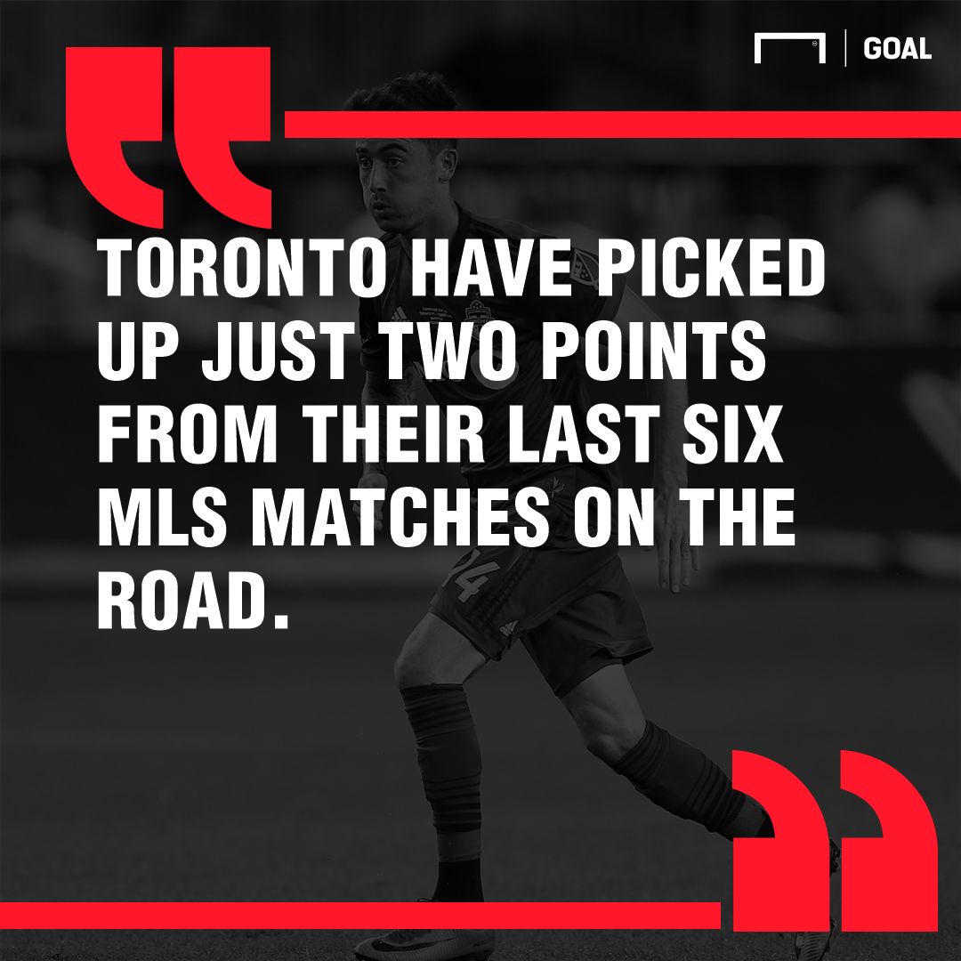 Montreal Impact Toronto FC graphic