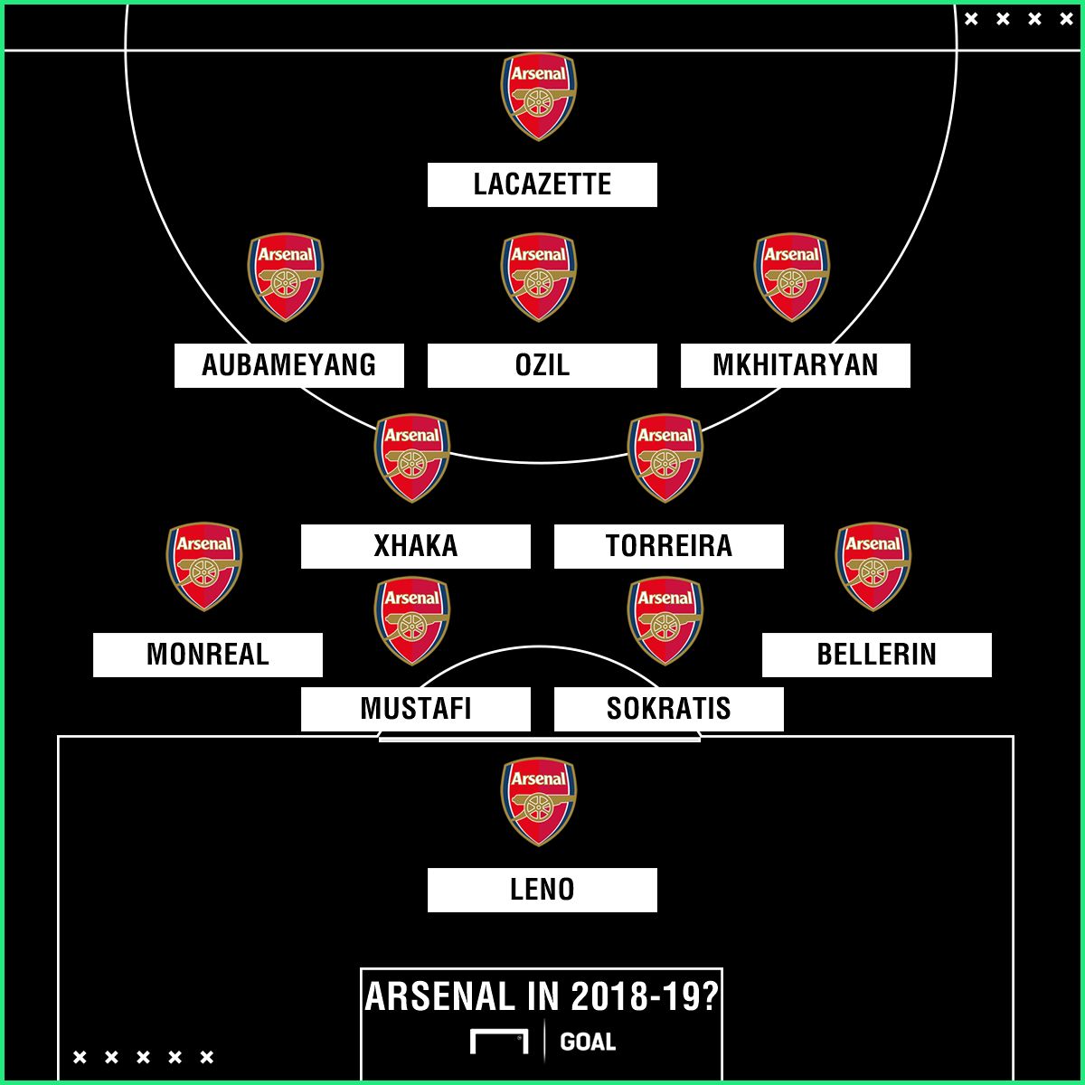 Arsenal Xi