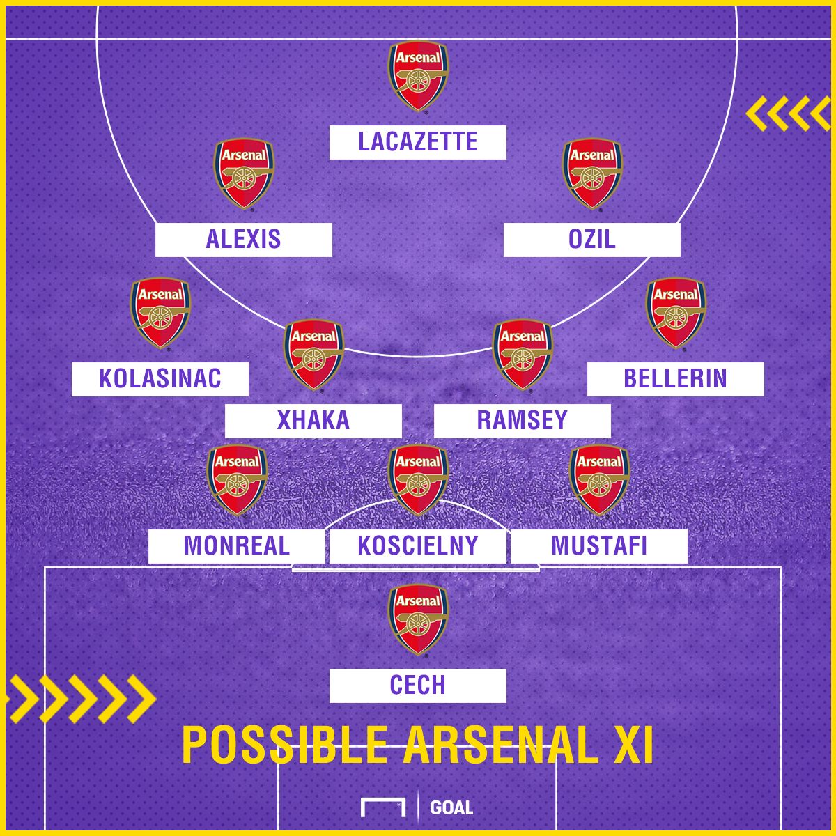 ArsenalXI