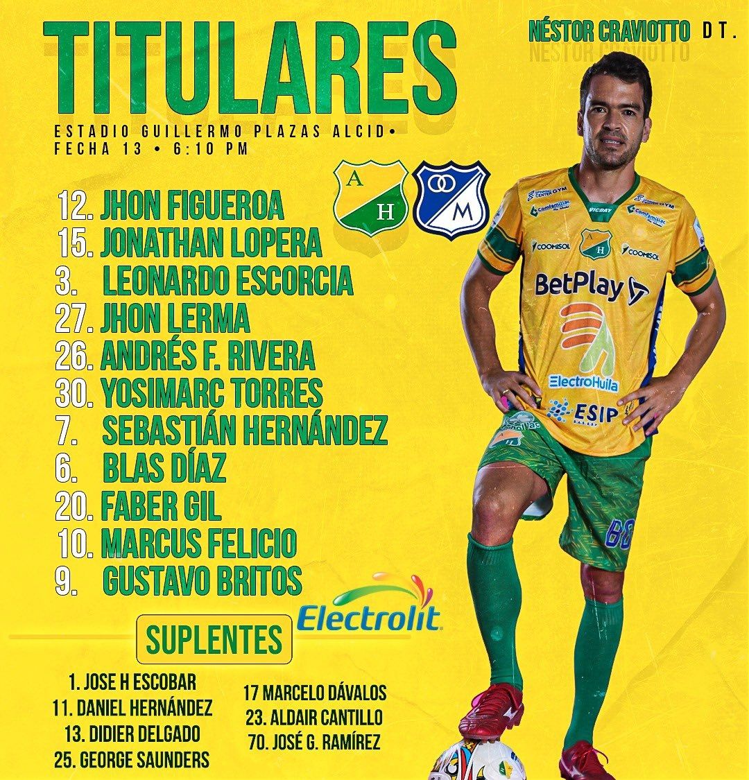 Nómina Huila Fecha 13 Liga BetPlay 2023