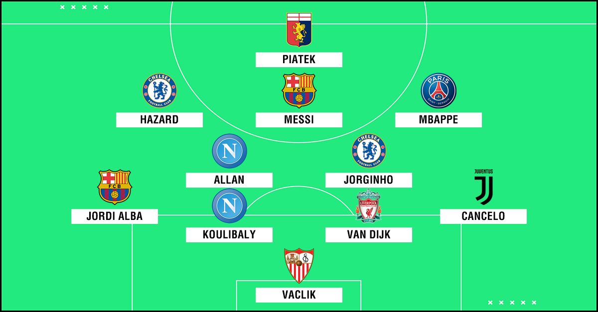 European Team of the Season so far