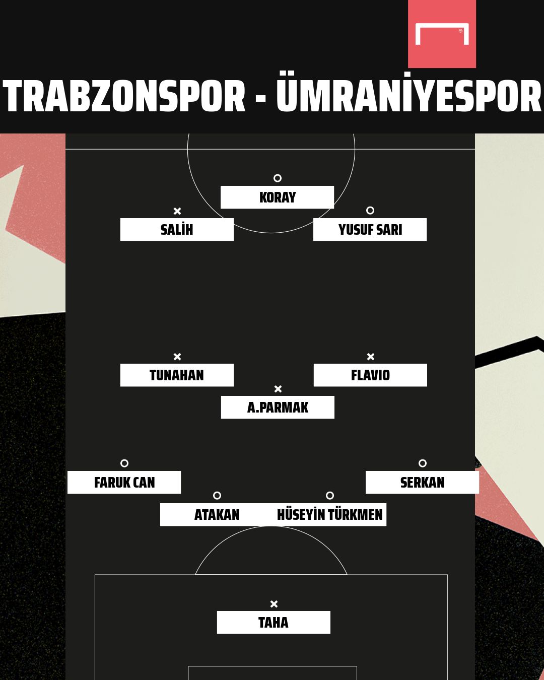 Trabzonspor vs Umraniyespor