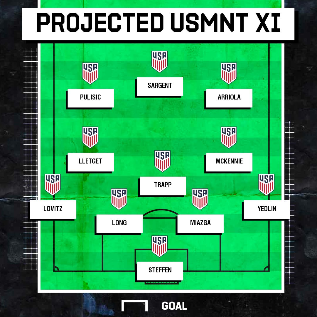 USMNT projected Yedlin