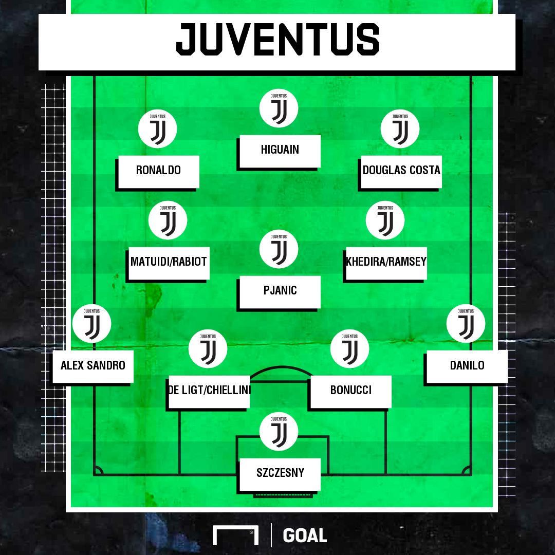 XI Juventus
