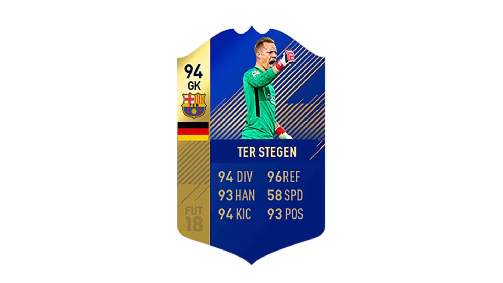 FIFA 18 Ultimate Team of the Season Ter Stegen