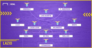 Lazio PS ita