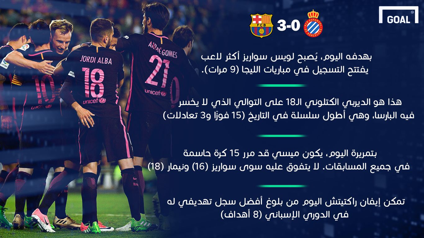 Arabinc Only - FCB vs ESP