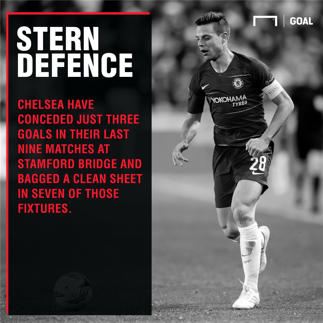 Chelsea Slavia Prague graphic