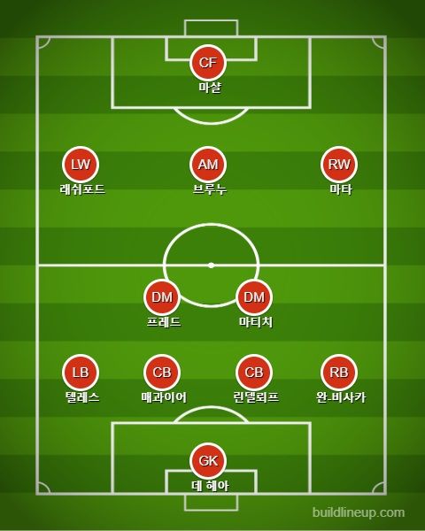 맨유 선발 라인업 vs 웨스트 브롬