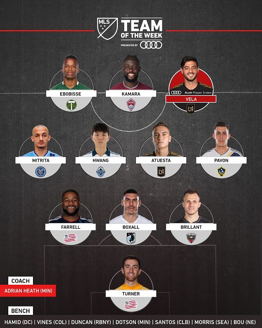 황인범 MLS 이주의 팀