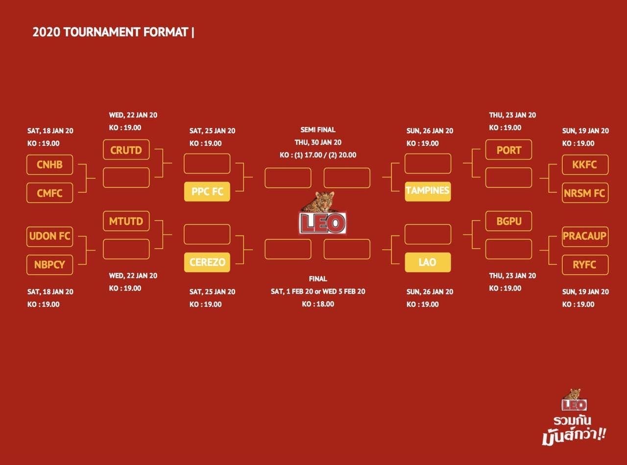 ลีโอคัพ ปรีซีซั่น 2020