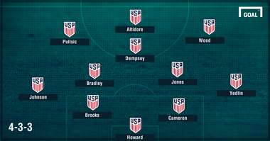 GFX USMNT 433 04192017
