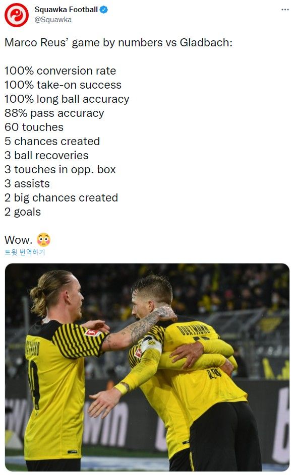 로이스 스탯 vs 묀헨글라드바흐