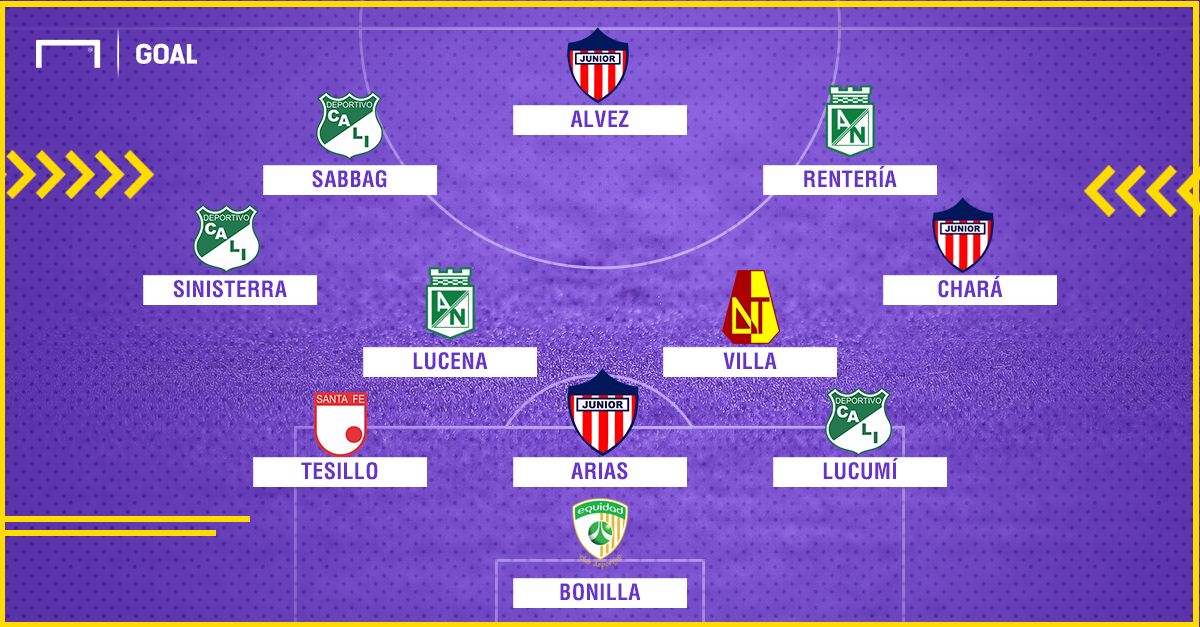 Xi ideal los que se van del FPC
