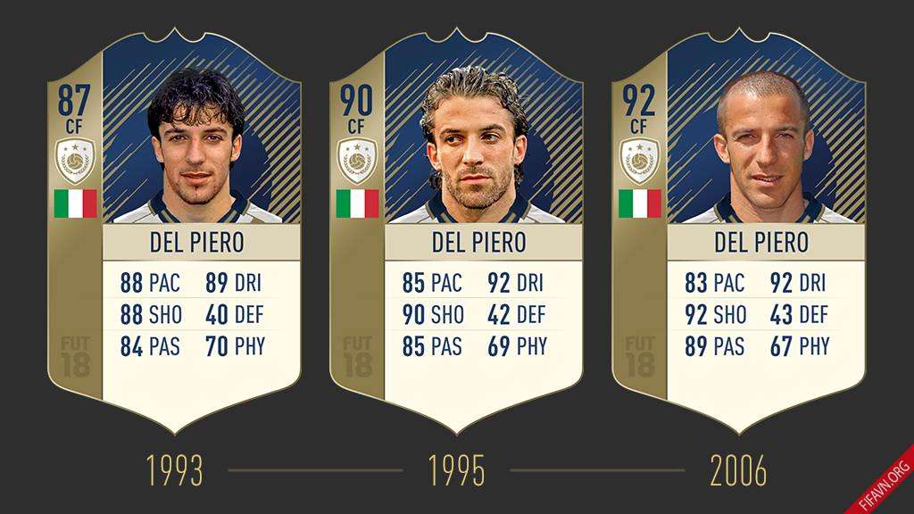 FUT Icons FIFA 18 Del Piero